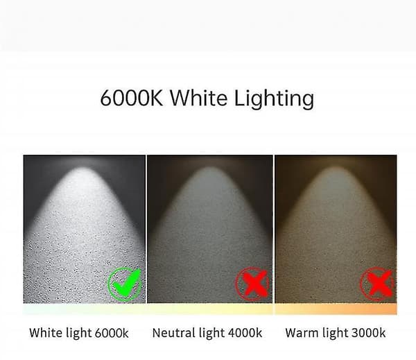 10w/20w/24w E27 E14 Maispære Lyskrone 110-220v Led Lampa 6000k Hvit Lys