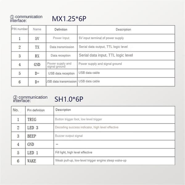 GM71 Scanner Modul 1D/2D Stregkode Scanner Modul Selvbetjenings Scanningsmodul Udskiftelig