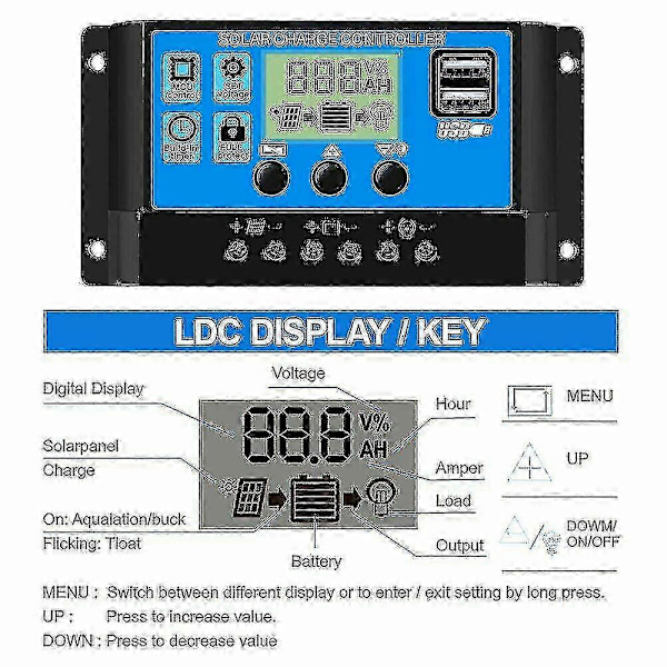 300w 12v/24v Solpanel Sæt Kit Batteri Klips Oplader + 40a Controller Til Bil Rv Campingvogn