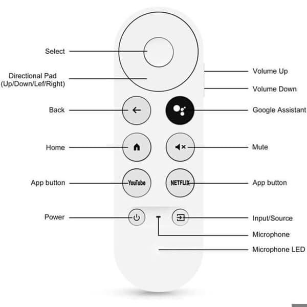Google TV Fjärrkontroll G9N9N – TV-kompatibel, fungerar med Google Assistent