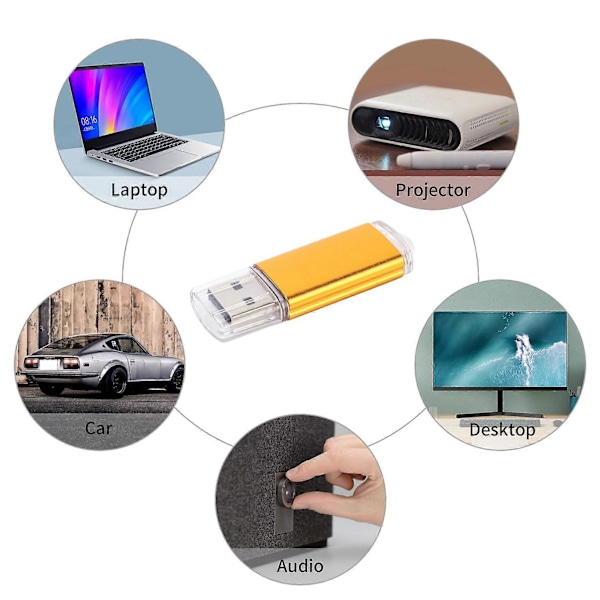 10 x 512MB Muistitikku USB-muistitikku USB 2.0 Kulta 2025th