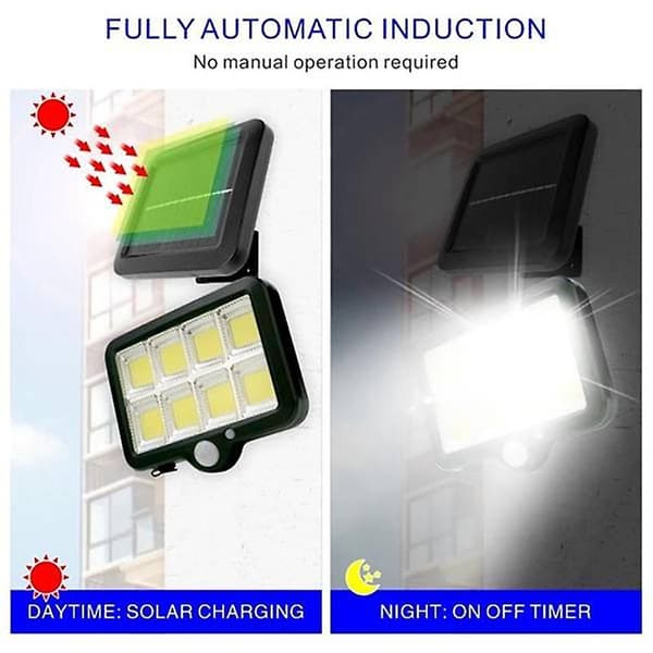 2-pack 2000 Lumen 160 Solcellslampor för vägg IP65 Vattentät Trådbunden Rörelsesensor Säkerhetsbelysning 360 D