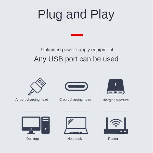 USB-jännitteensäädinmoduuli USB-nopeudensäädin USB-tuulettimen säädin Pieni USB-laitteen jännitteensäädin
