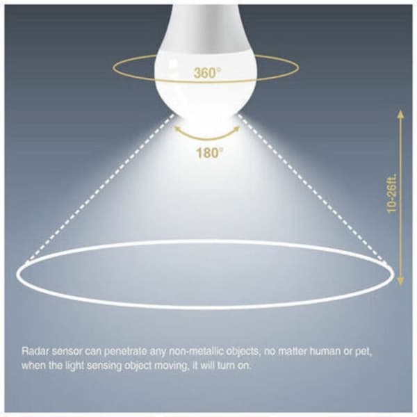E27 LED-pære, med bevægelsessensor, 7W, hvid, 2-pak