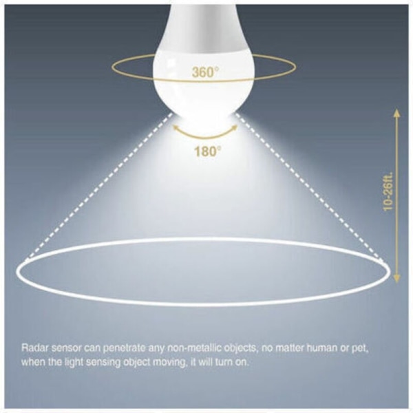 E27 LED-pære, med bevegelsessensor, 7W, hvit, 2-pakning