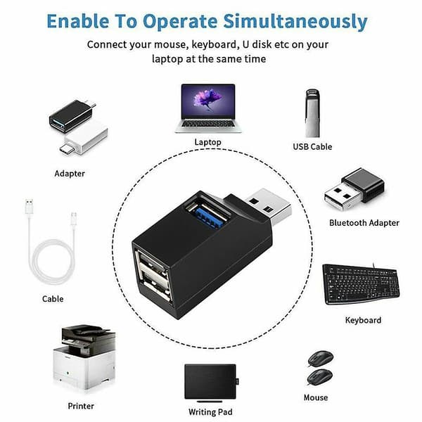 2 st 3-ports USB-hub Mini USB3.0 Hög Hastighets Hub Fördelare Box För PC Bärbar Dator U-disk Mob