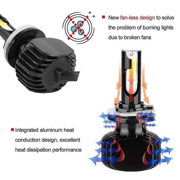 2 stk H15 (h/l) 60w 6000k vifteløs LED-bilhovedlyspærer frontlykt