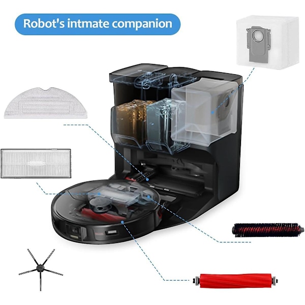 Roborock S7 MaxV Ultra/S7 Pro Ultra -imurin pääharja, sivuharja, HEPA-suodatin, moppiliina, pölypussi B
