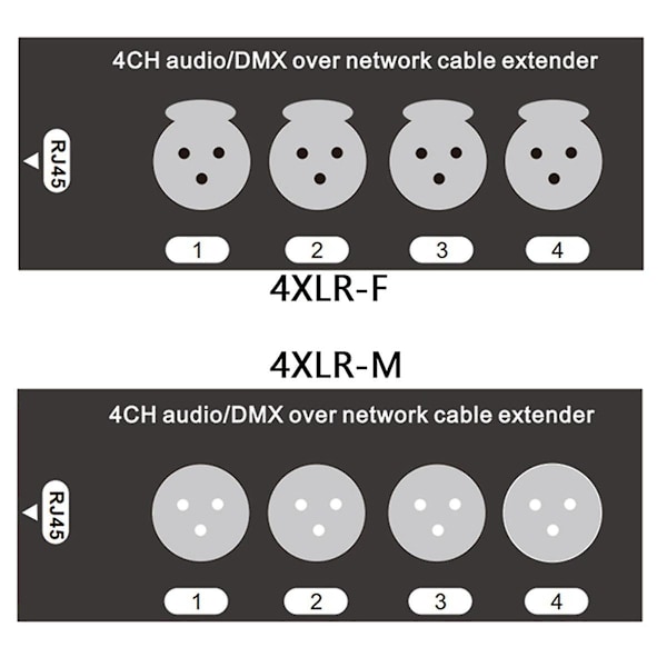 1 stk. 4-kanals 3-polet XLR Audio og DMX over netværkskabelforlænger, DMX512 netværkssignalforlænger