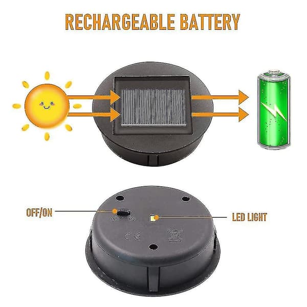 4 Stk. Udskiftnings solcellelamper med LED-pærer, Udskiftning af solcellelamper, LED Solar Boris