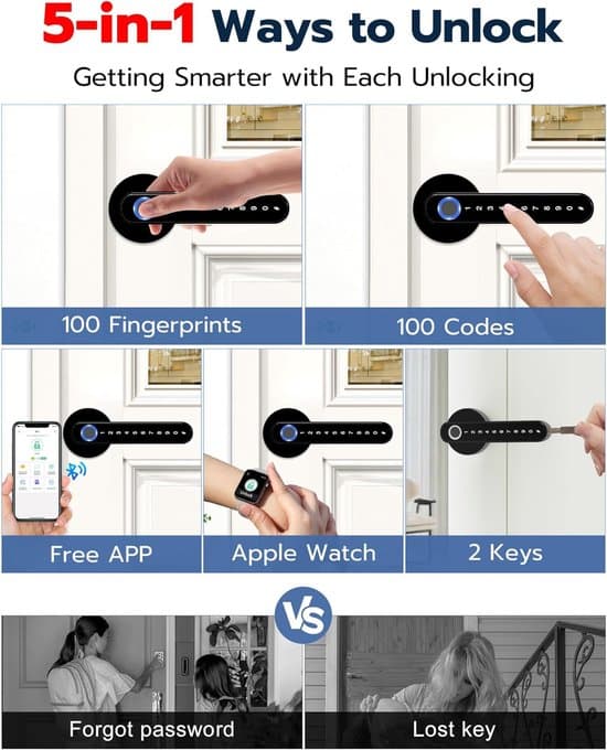Smart Lock, 5-in-1 Electronic Lock with Fingerprint, Password, Card, and Bluetooth