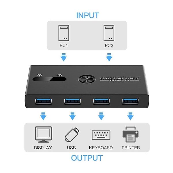 Usb 3.0-switch 2 in 4 ut Kvm-dockningsstation Skrivardelningsenhet Monitoradapter Kvm-omvandlare