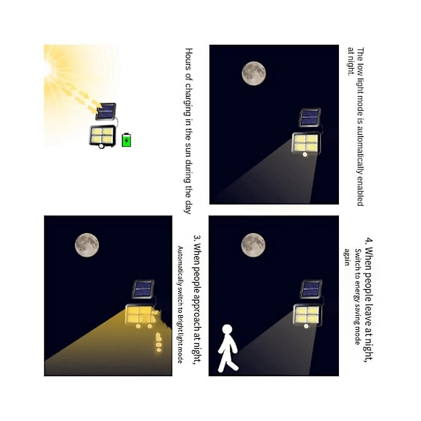 LED Solcellslampa Utomhus Trädgårdsdekoration Sol 100cob Ljus Vattentät Solenergidriven Spotlight Säkerhet