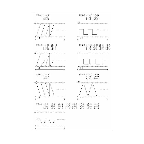 0-10V Signalgenerator Spänningsgenerator 0,01 Hög Precision
