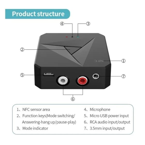 Bluetooth RCA/AUX-adapter – NFC-sensor
