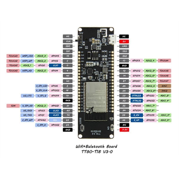 T-Energy T18 - WiFi och Bluetooth-modul 18650 Batteri ESP32 WROVER Utvecklingskort
