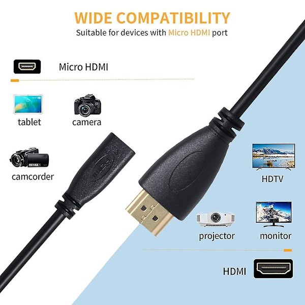 20cm HDMI Han til Micro HDMI Hun Adapterkabel