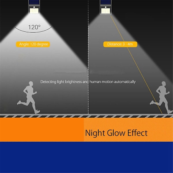 Solcellelampe Gjerde Solcellelamper Ultralyse Solcellelamper Utendørs Med 3 Moduser
