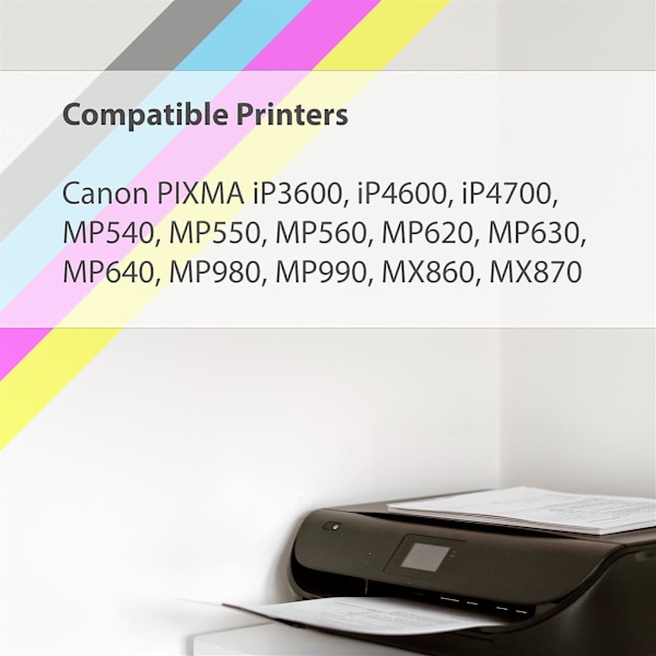 2 sæt med 5 blækpatroner til erstatning af Canon PGI-520 & CLI-521 Kompatible/ikke-OEM fra Go Inks (10 blækpatroner)
