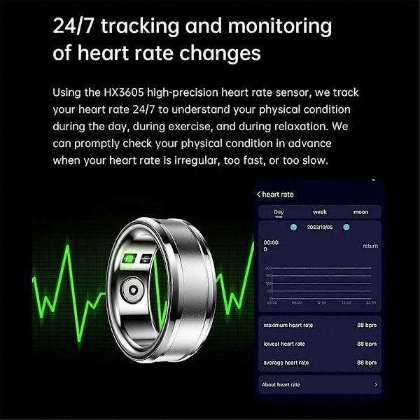 Smart Ring Fitness Tracker med Sömnövervakning Blod Syreövervakning Kroppstemperatur Stegräknare Sport Ring D