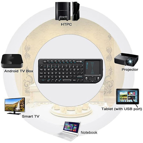 Mini X1 Ultra Mini 2.4G Trådløst Tastatur med Touchpad Mus for Laptops/Datamaskiner//Smart TV/Andro