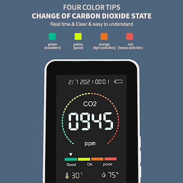 Inomhus CO2-mätare, CO2-koldioxiddetektor, CO2-mätare inomhusluft, skrivbords-CO2-detektor för gym, kontor, klassrum, digital display, lätt att läsa