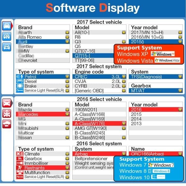 Diagnoseværktøj - DS150E TCS VCI - Bluetooth - OBD2 - Dobbelt printkort V3.0