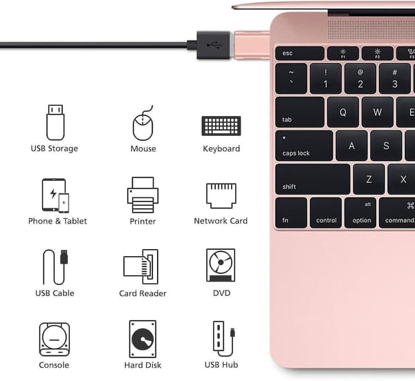 Usb C till Usb-adapter (2-pack), usb-c till Usb 3.0-adapter, usb typ-c till Usb, thunderbolt 3 till Usb-honaadapter Otg för Macbook Pro