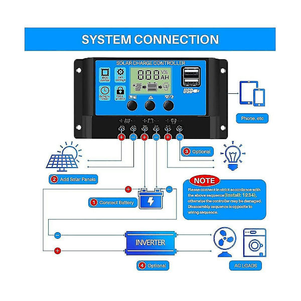 100A Solcelleladningsregulator, Solpanel Batteri Intelligent Regulator Med Dobbelt USB Port, Multifunktionsregulator