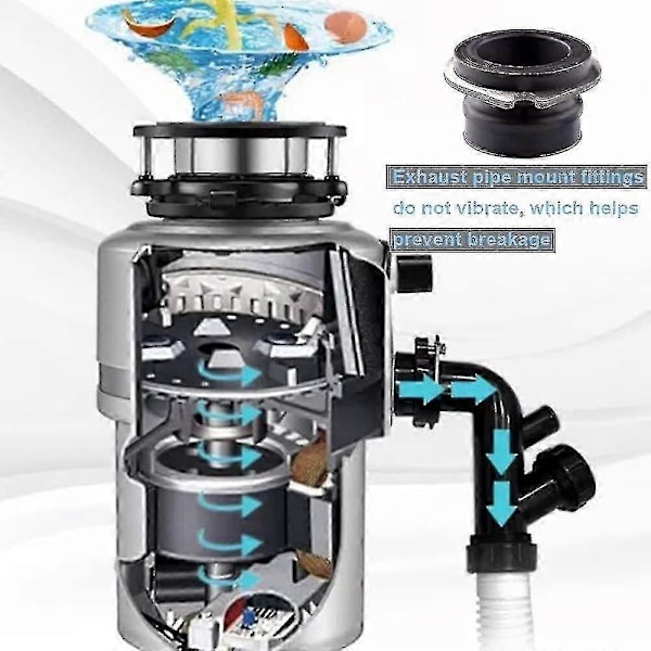 2-pak Flex Kobling 75499 Affaldskværn Reservedele Kompatibel med Insink-erator