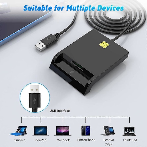Smart Card Reader DOD Militær USB Common Access CAC, Kompatibel med Windows, Mac OS og Linux
