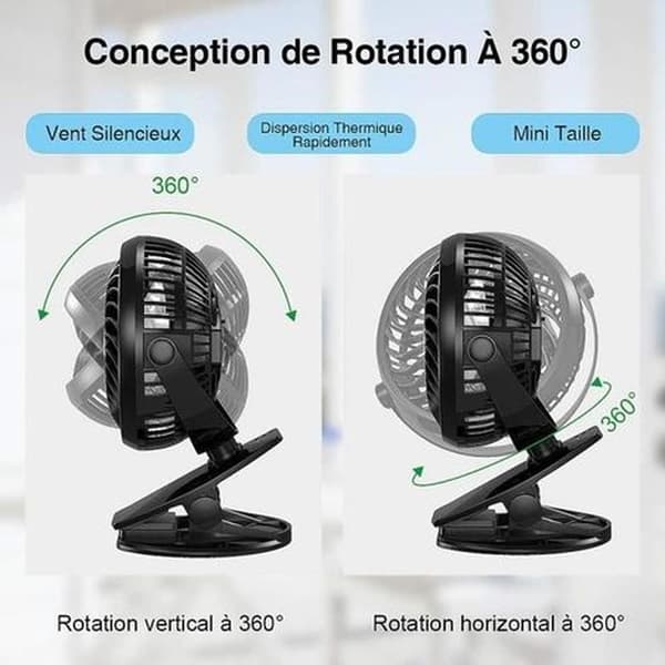 Clip-on blæser - plug-in - 360° rotation - velegnet til hjem, kontor og bil - sort