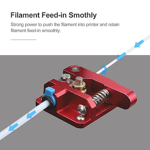 Aluminium 3D-printer Extruder Tilbehør til Ender 3, Ender-5 Serie og CR-10 Serie 3D-printere