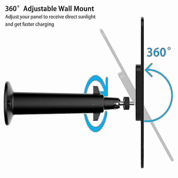 Aurinkopaneelilataus Arlo Ultra/ultra 2/pro 3/pro 4/pro 3 Floodlight/go 2 4w 2025 walkbee -kameroille