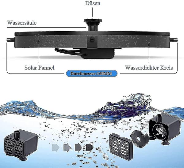 Solcellsdriven fontän, solcellsdriven dammpump flytande fontänpump trädgårdsdamm