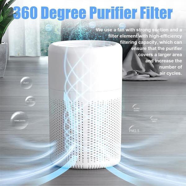 2-pack Air Purifier Ionizer Generator, Portable, for Office Use, Plug-in Negative Ion Air Purifier, Effectively Eliminates Odors