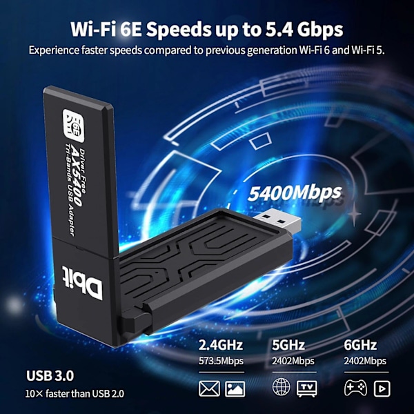 5400Mbps WiFi6E USB3.0 Adapter Trådløst Nettverkskort Tri-Band 2.4G 5G 6G Wlan WIFI Mottaker Ethernet Dongle for PC Laptop Win 10 11 Driverfri