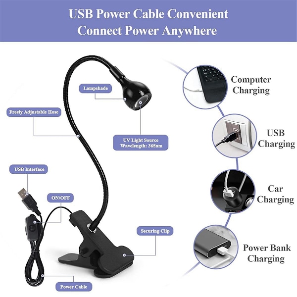 UV LED Nagelljus - Mini LED Nagelljus Gel X-lampa för naglar med säkringsklämma Rotationsbart LED-ljus