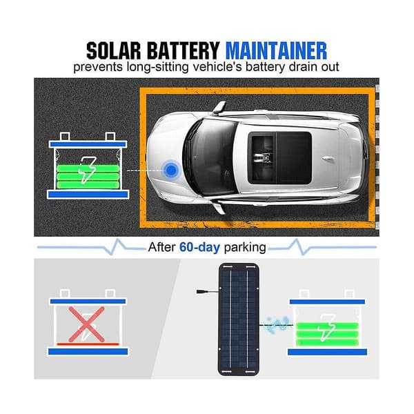 12V 30W Bærbart Solpanel Bil Båd Strøm Solpanel Batterioplader Vedligeholder til Bil Motorcykel