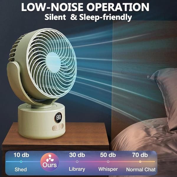 White USB Desk Fan – 1200mAh Rechargeable, 3 Speeds, Quiet (<25dB), 140° Tiltable, 120° Oscillating