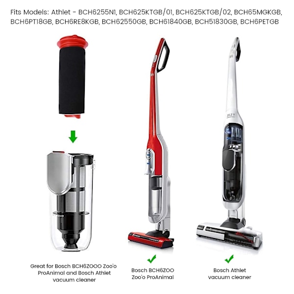 Stick Filter + Skuminsats Kompatibel Bosch Athlet Sladdlös Dammsugare (2 av Varje)
