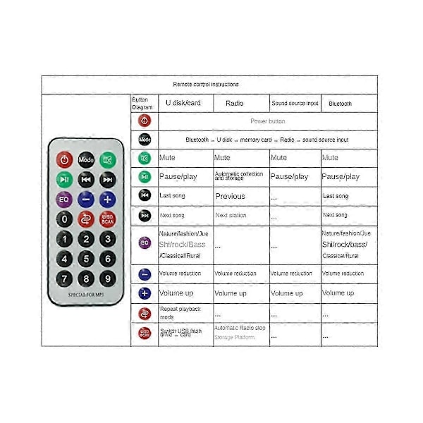 Bluetooth-kompatibelt Audio Decoder Board Forstærker Jq-d129bt-a 2x5w Musikafspiller Tilbehør Mp3 Wma
