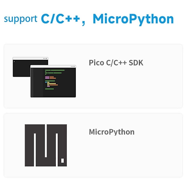 Til Raspberry Pi Pico RP2040 Udviklingskort 1,28\" Rund LCD Skærm