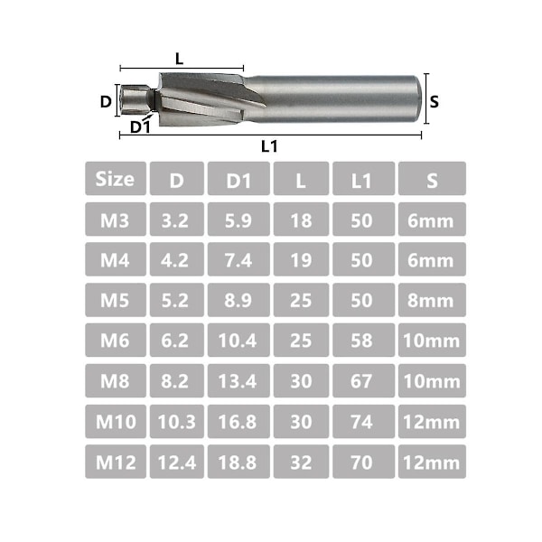 5-delad Guide Slotted Countersunk Fräs M3-m8 4-tandad HSS-fräs