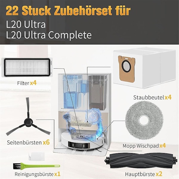 Tilbehør til L20 Ultra Komplett / L20 Ultra Reservedeler Tilbehørsett med Hovedbørster, Støvsugerposer