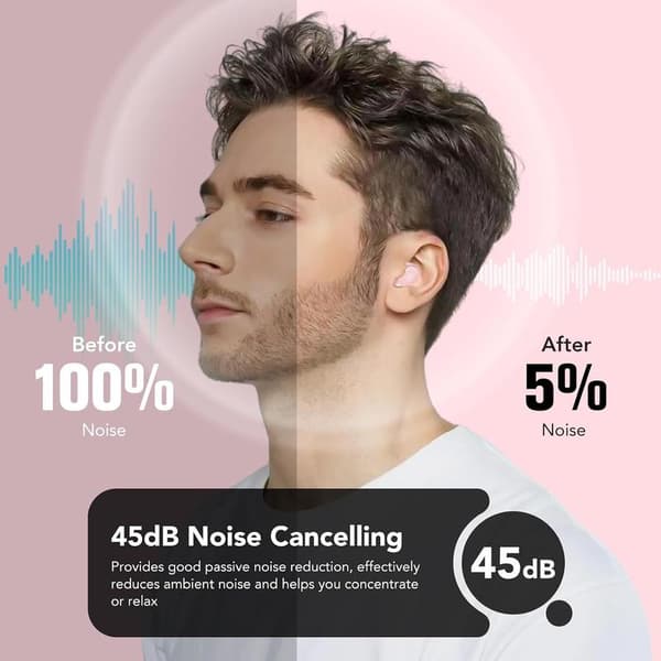 Sleeping Earplugs, 45 dB Noise Reduction, Reusable Soft Ergonomic Silicone Earplugs, 4 Sizes, Suitable for Sleep/Travel/Concentration, Pink