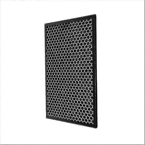 Til Philips AC1215 AC1214 AC1210 AC1213 AC1212 AC1216 AC1217 AC2729 Luftrenser Aktivt Kul og HEPA Filter FY1410 FY1413 - Excellence