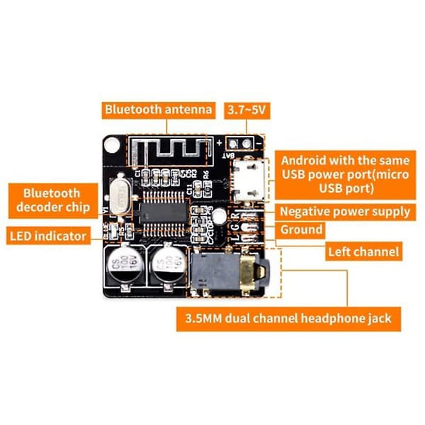 5 stk. VHM-314 Mini Bluetooth 5.0 Lydmottaker Modul MP3 Lossless Dekoderkort 3.7-5V Trådløs St