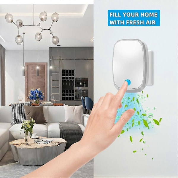 Ioniserende luftrenser, plug-in luftioniserer, luftionisatorer for hjemmet, for soverom stue kjeller treningsstudio EU-plugg 2025th