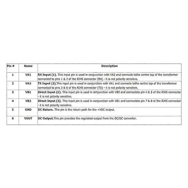DP1435 12V PoE Modul Solid Kondensator Inbäddad Pin Typ Standard 48V Liten Storlek Stöder 100M Gigabit